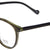 Green Full Rim Round Eyeglasses GI RF500072